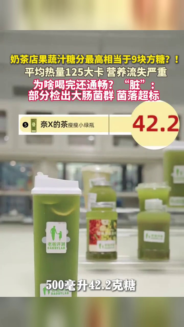 奶茶店果蔬汁含糖量最高相当于9块方糖，部分检出大肠菌群
