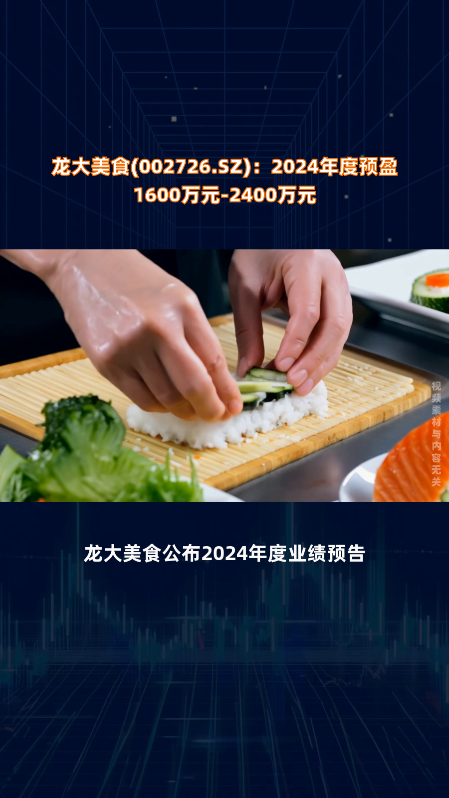 龙大美食(002726.SZ):2024年度预盈1600万元-2400万元|快报