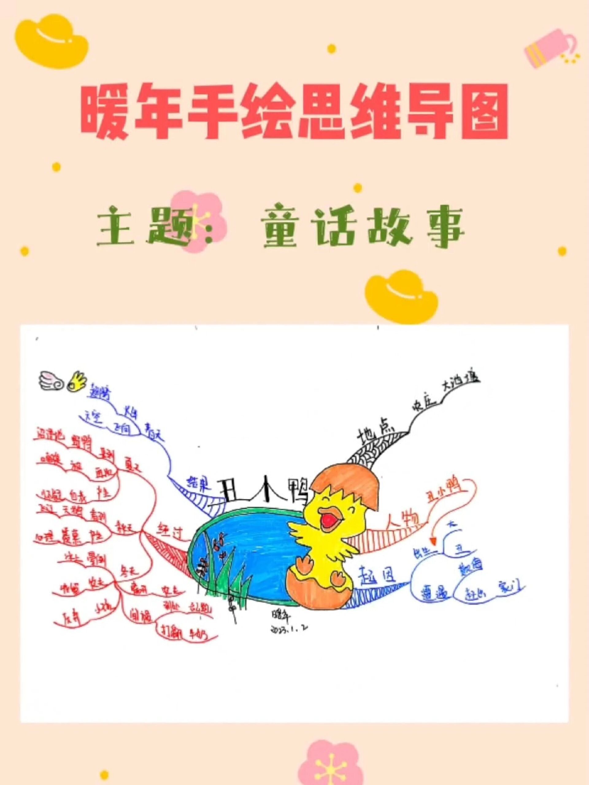 一图读懂丑小鸭