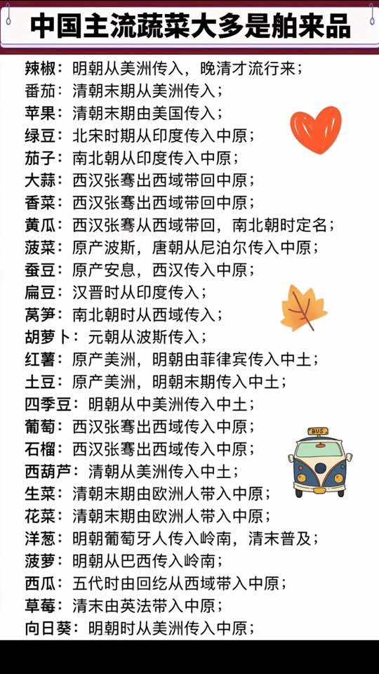我们平时吃的水果蔬菜,其实大多数都是从其他国家引进的,其中最大的传播渠道就是汉武帝时期张骞
