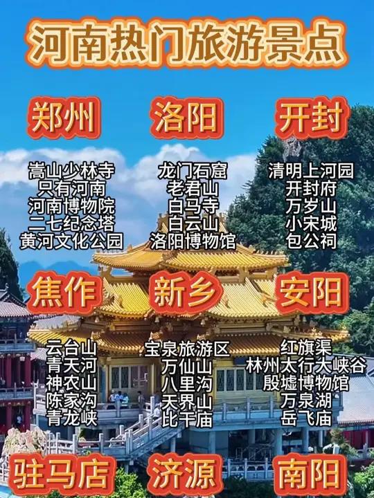  必游玩景点 郑州:嵩山少林寺一定要看武僧表演 洛阳:夜游龙门石窟直接封神,灯光打在佛像上