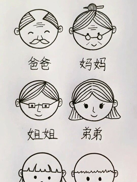 用圆圈教你画幸福一家人