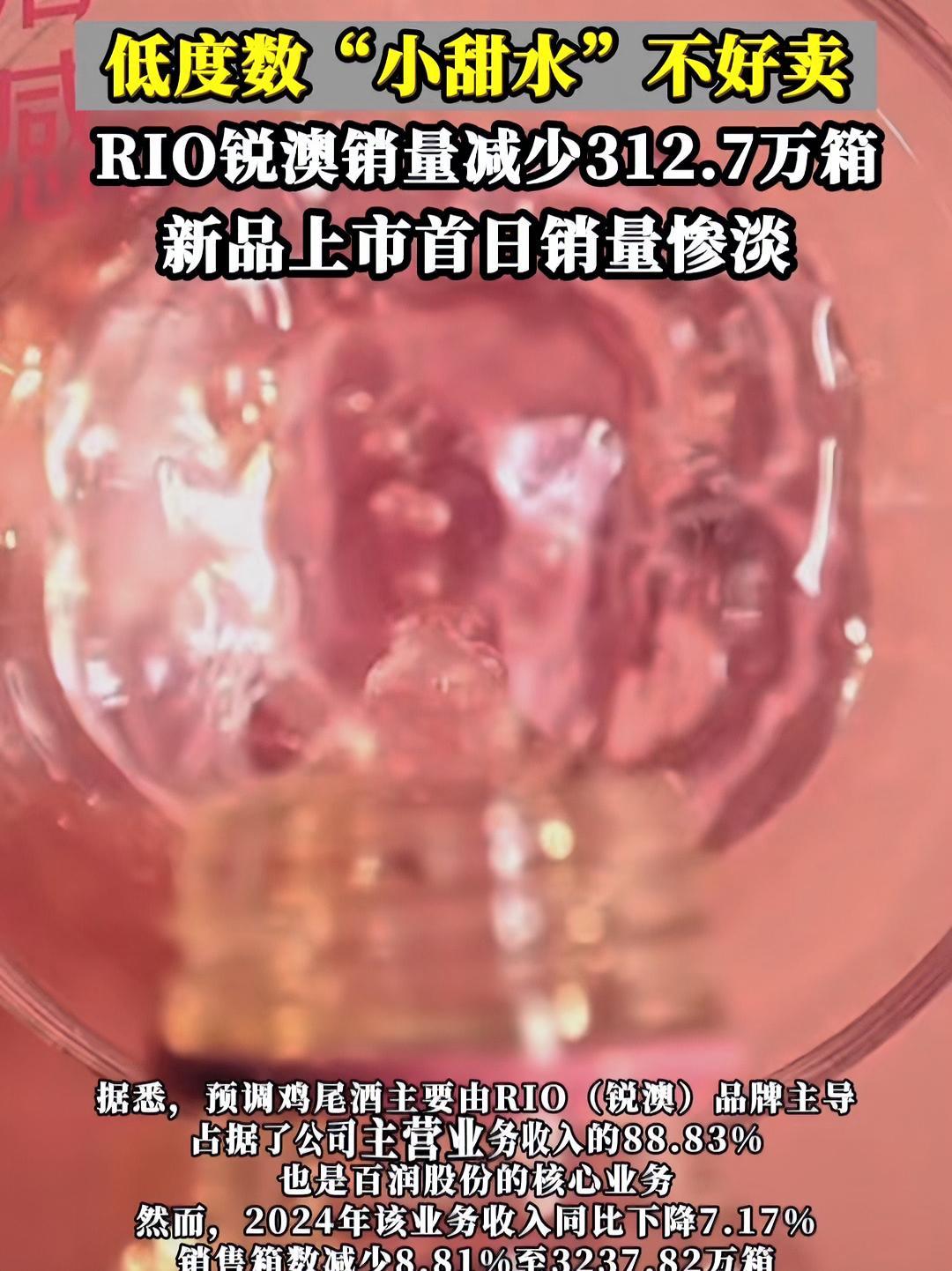 低度数“小甜水”不好卖?!RIO锐澳销量减少312.7万箱,新品上市首日销量惨淡。RIO 