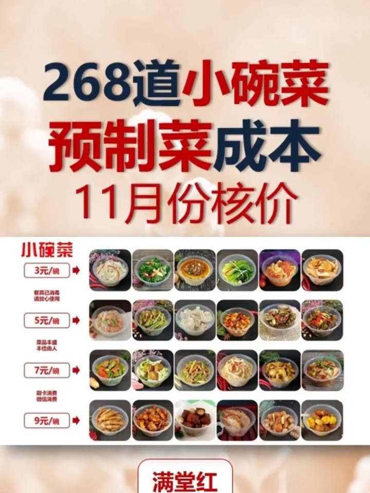 268道小碗菜预制菜成本-11月份核价
