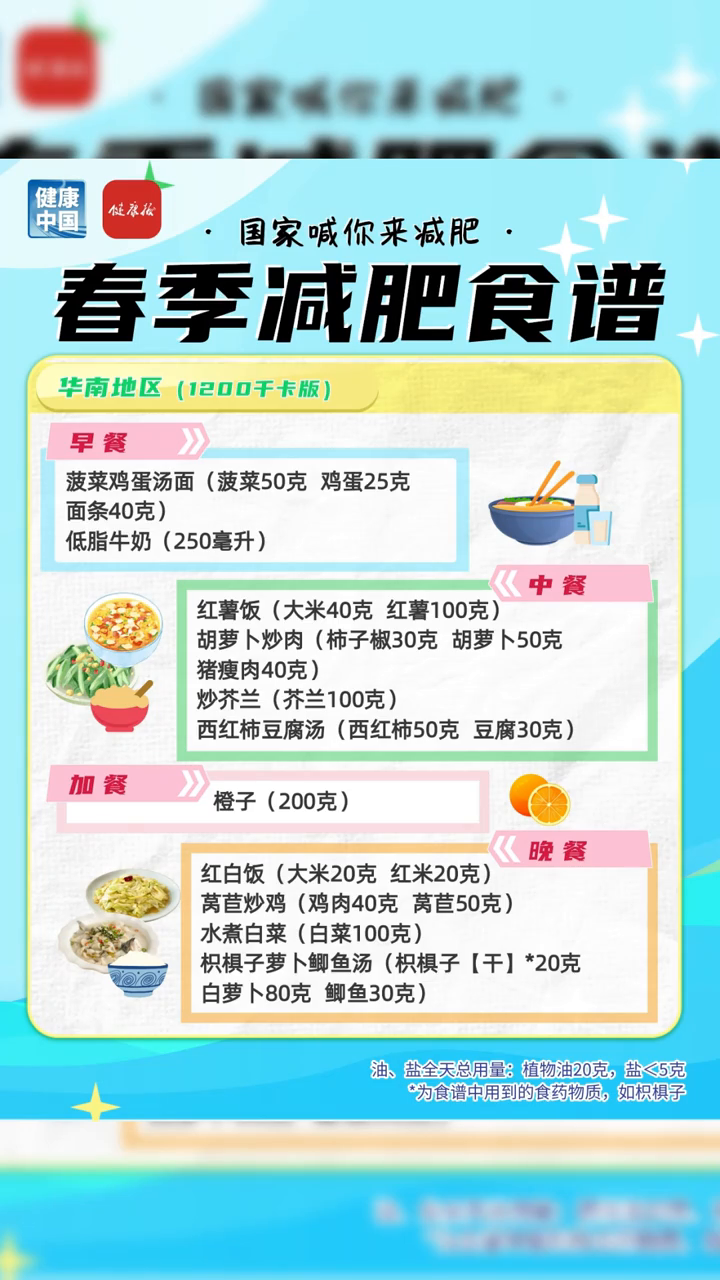 国家出手教减肥了，这份春季食谱请收好！