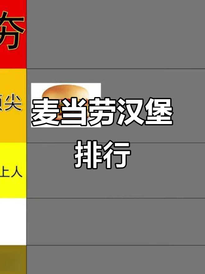 麦当劳汉堡大比拼：双层翅堡、麦辣鸡腿堡，哪个才是最强？