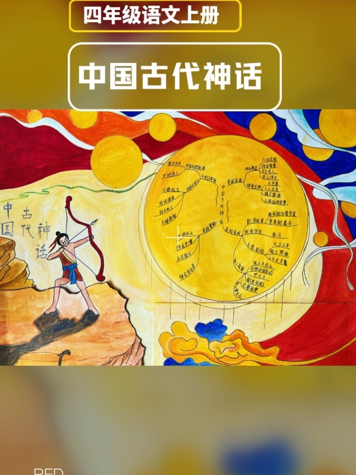 《中国古代神话》思维导图手抄报