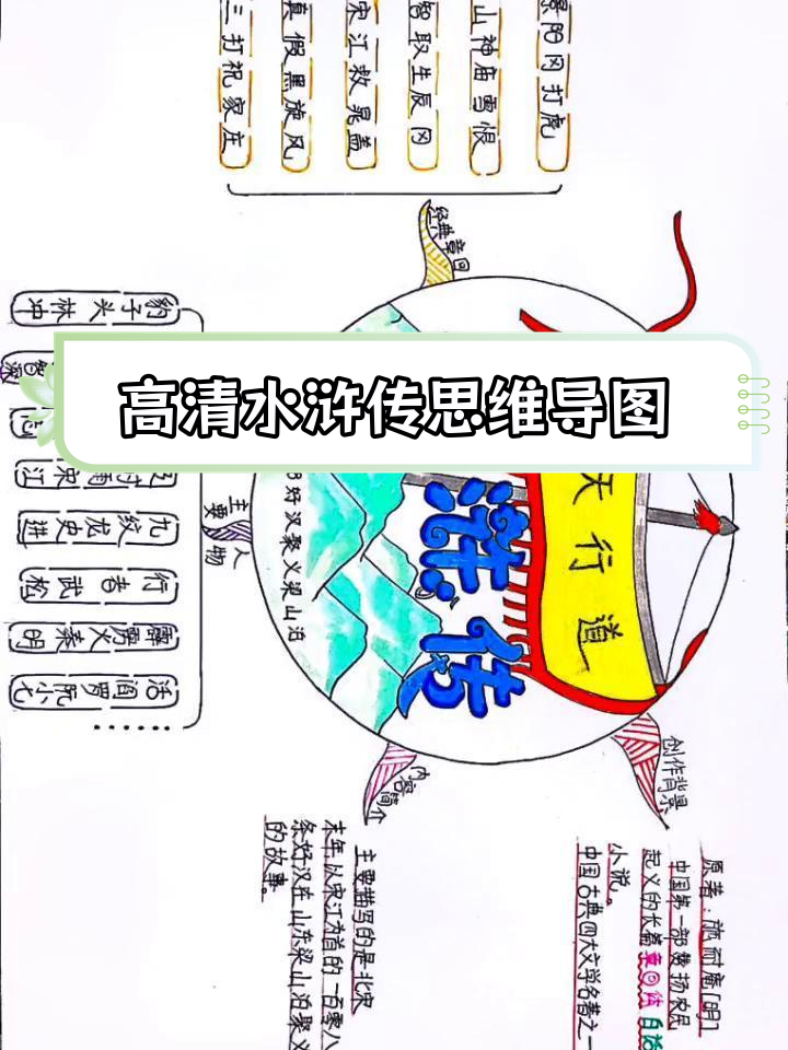 水浒传思维导图高清版,轻松学习
