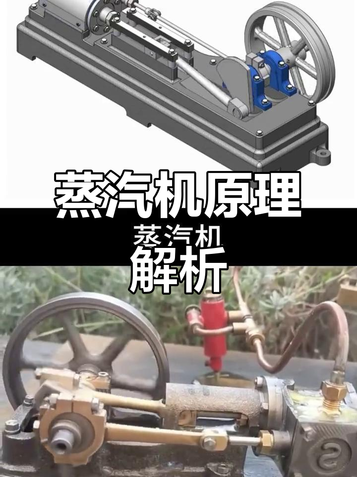 蒸汽机工作原理与结构解析,工业动画演示