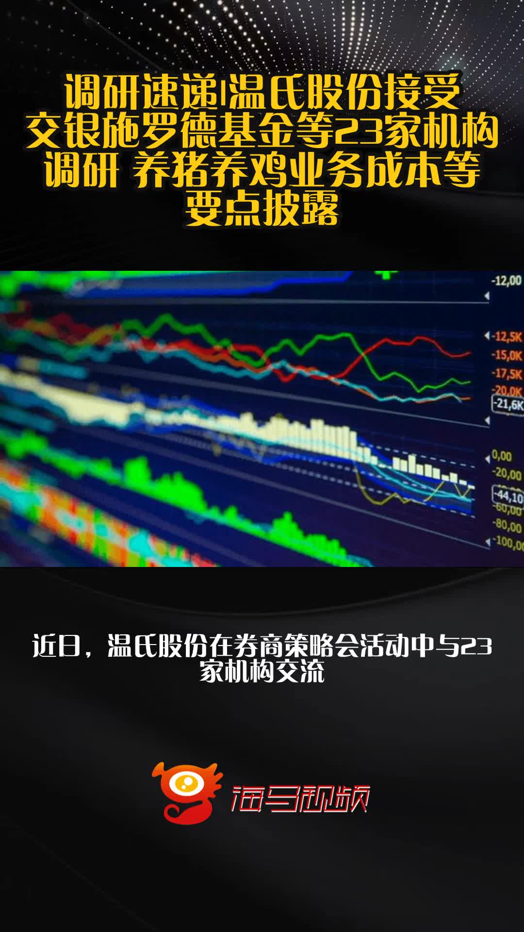 调研速递|温氏股份接受交银施罗德基金等23家机构调研 养猪养鸡业务成本等要点披露