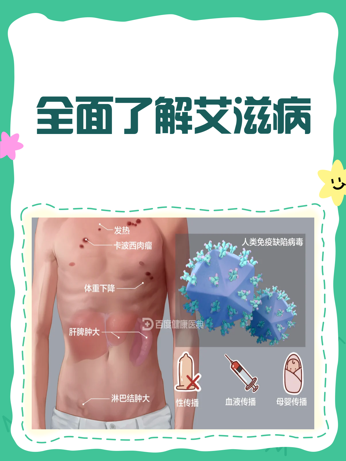 艾滋病全解析,了解它才能更好地预防