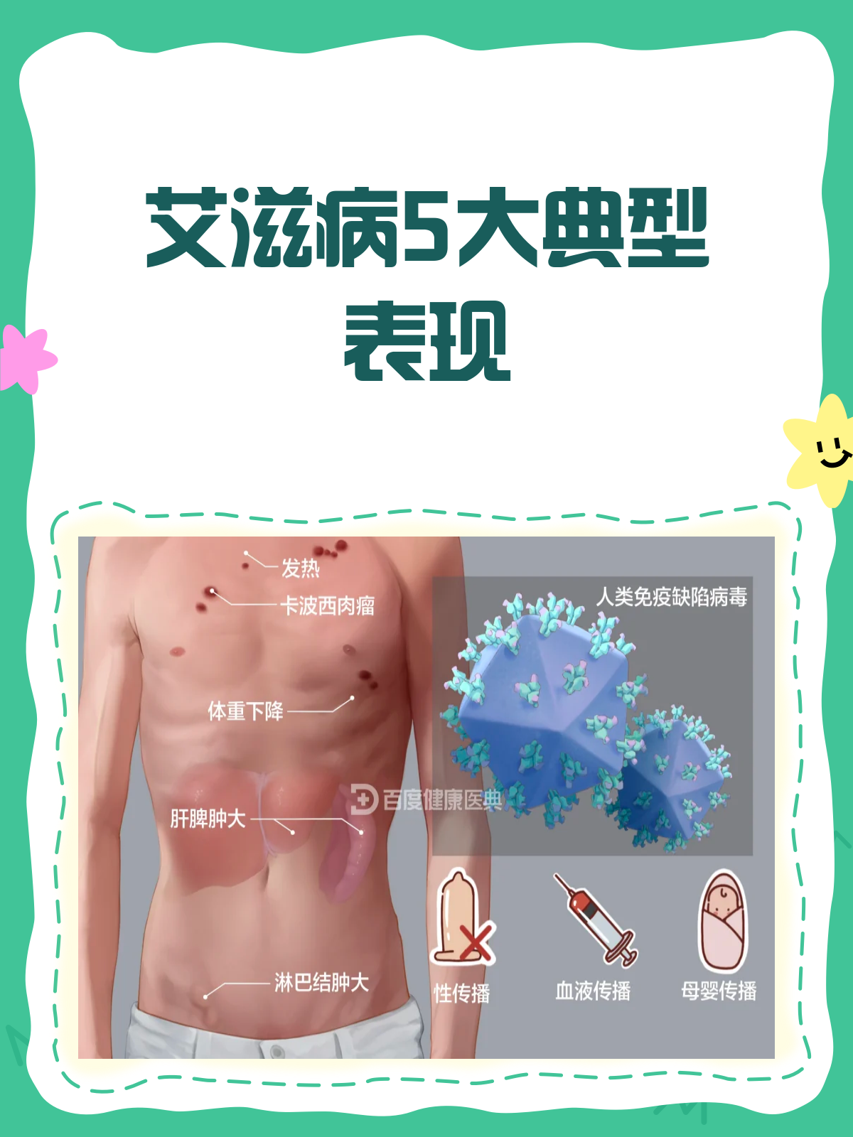 艾滋病人身上的5大表现,你知道吗?