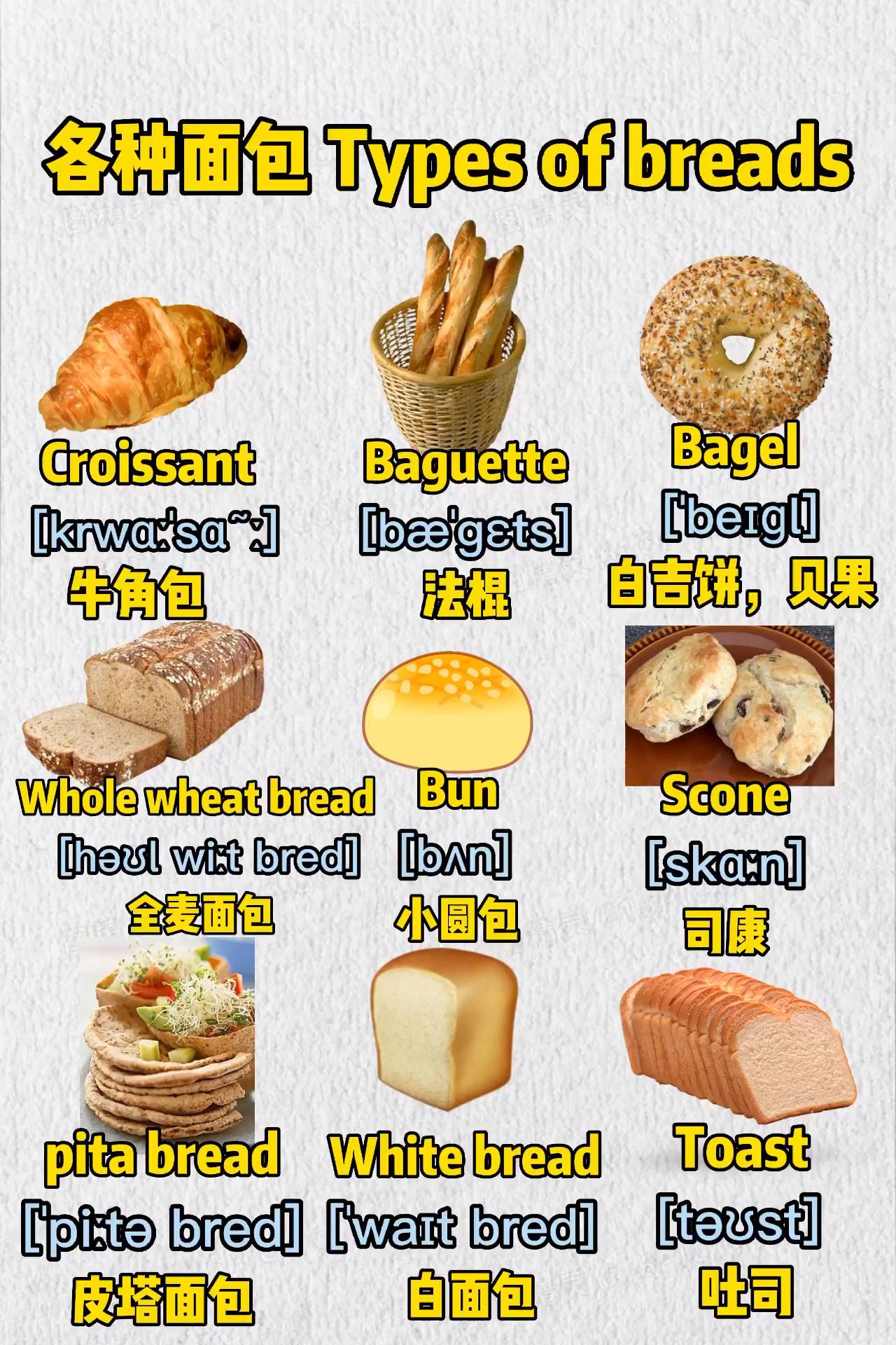 日常英语|各种面包的英文表达