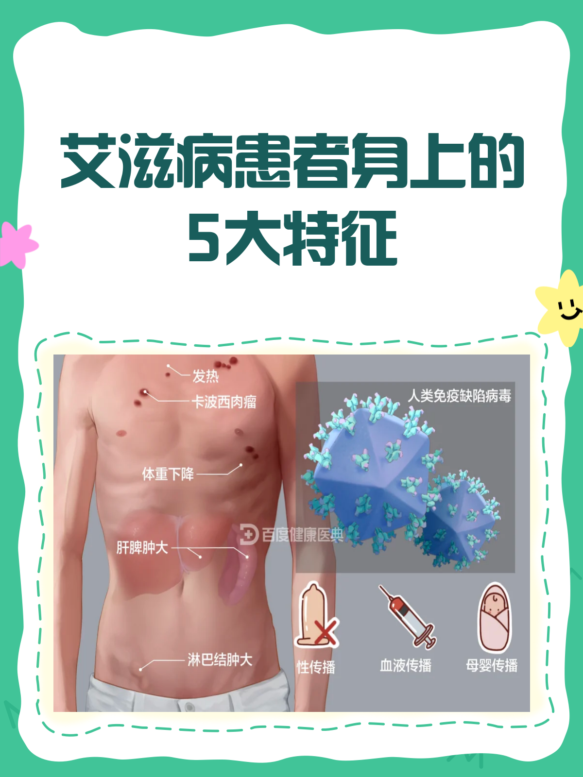 艾滋病来袭，身体会有哪些“信号”？