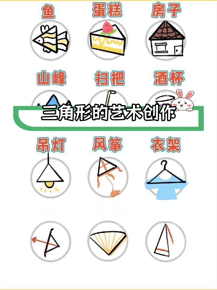 三角形创意绘画,激发孩子思维
