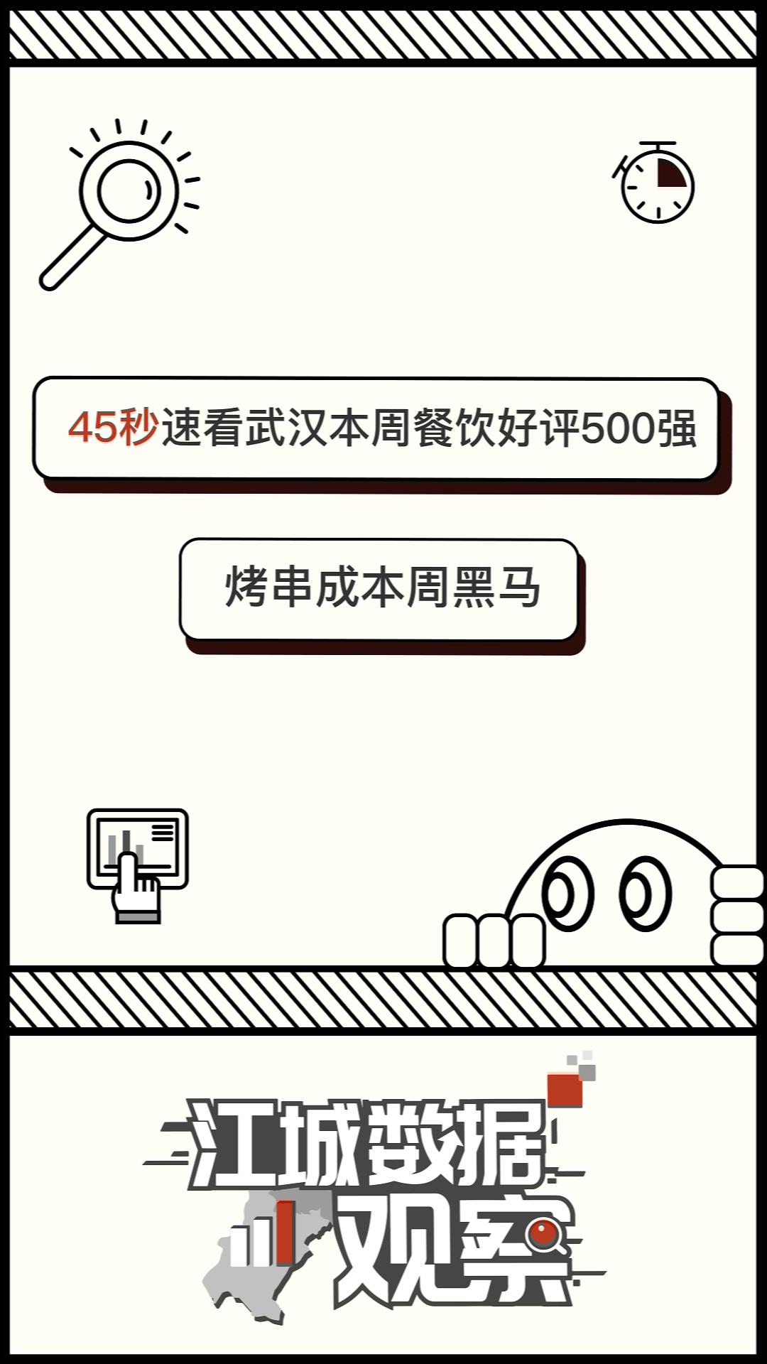 40秒速看武汉本周餐饮好评500强 烤串成黑马