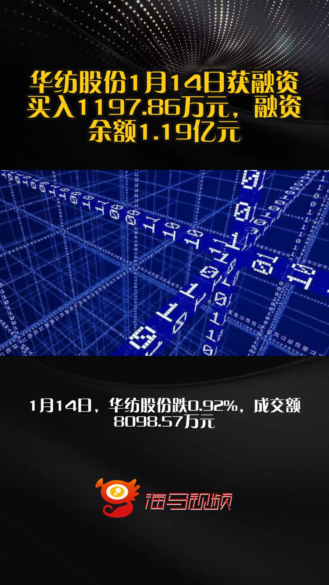 华纺股份1月14日获融资买入1197.86万元，融资余额1.19亿元
