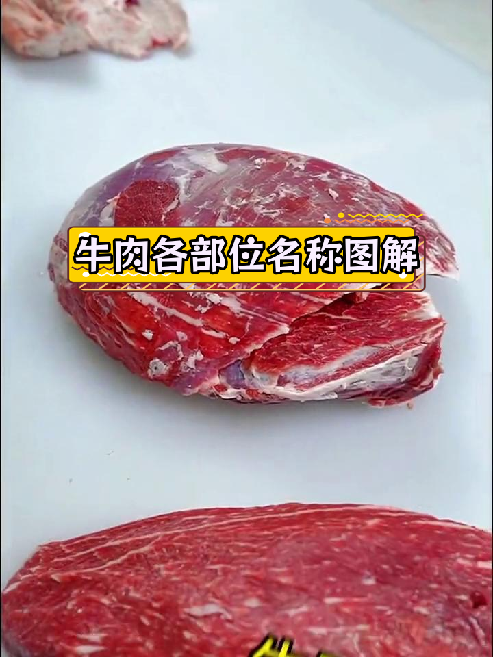 牛肉分割部位全解析,眼肉、菲力、西冷到底在哪?