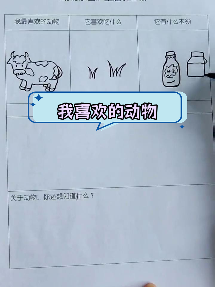 幼儿园动物乐园主题调查表:了解不同动物的习性