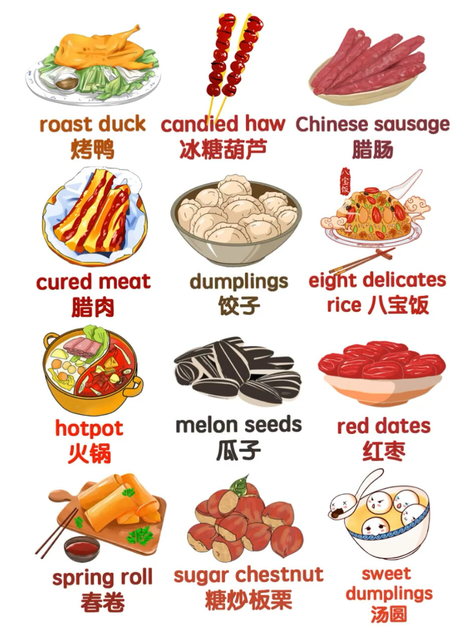 日常英文|各种春节传统美食的英文单词(一)