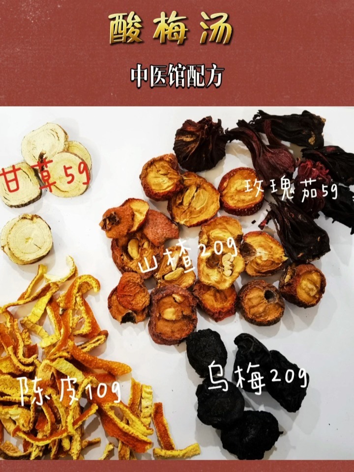 酸梅汤,配方来自专业中医馆
