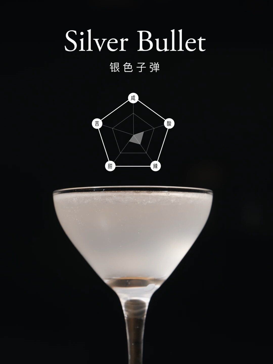 「经典调酒」银色子弹 -(Silver Bullet)