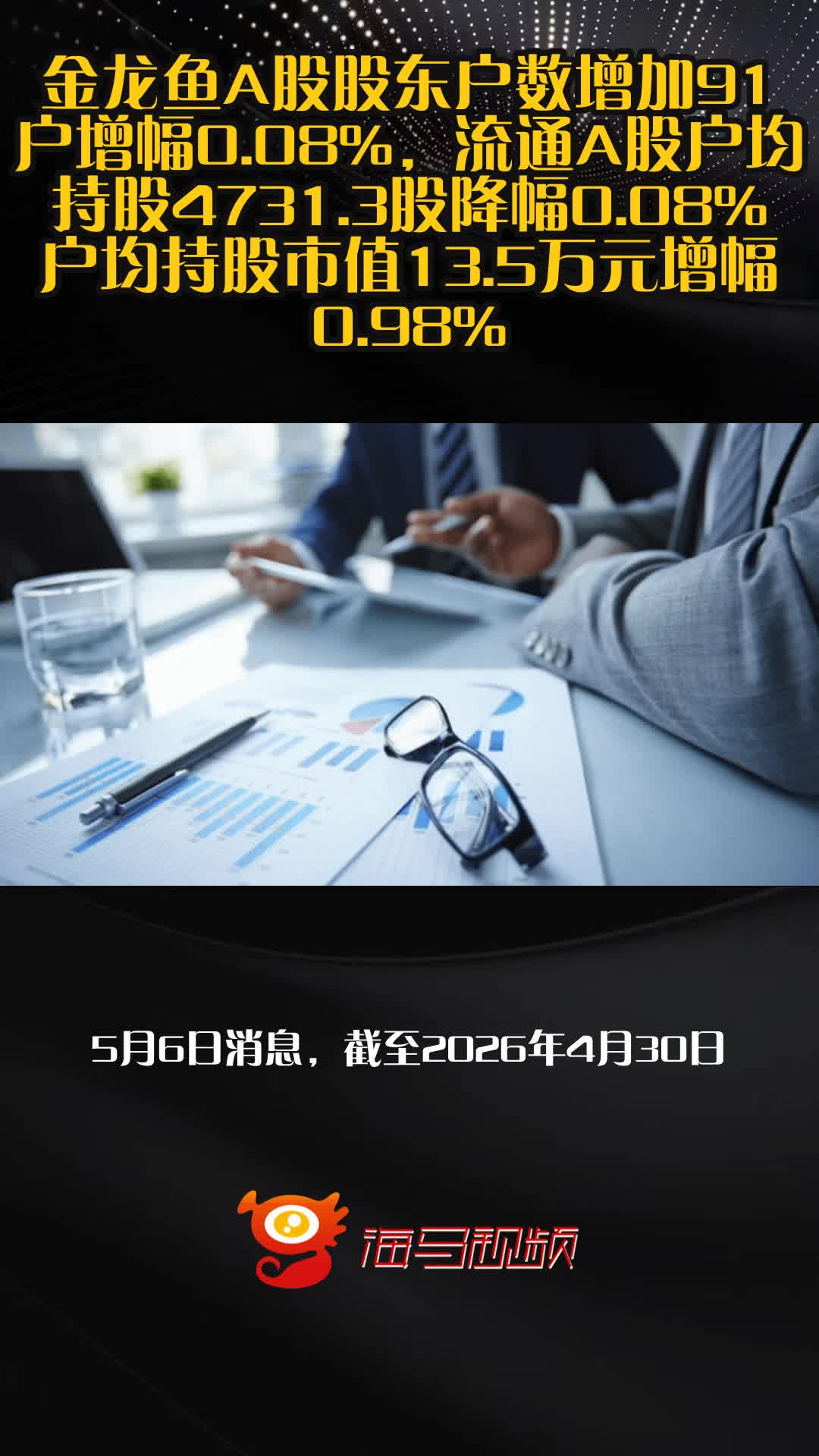 金龙鱼A股股东户数增加91户增幅0.08%,流通A股户均持股4731.3股降幅0.08%,