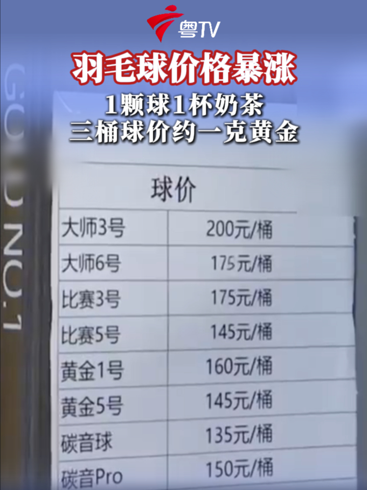 羽毛球价格暴涨 1颗球1杯奶茶 三桶球价约一克黄金
