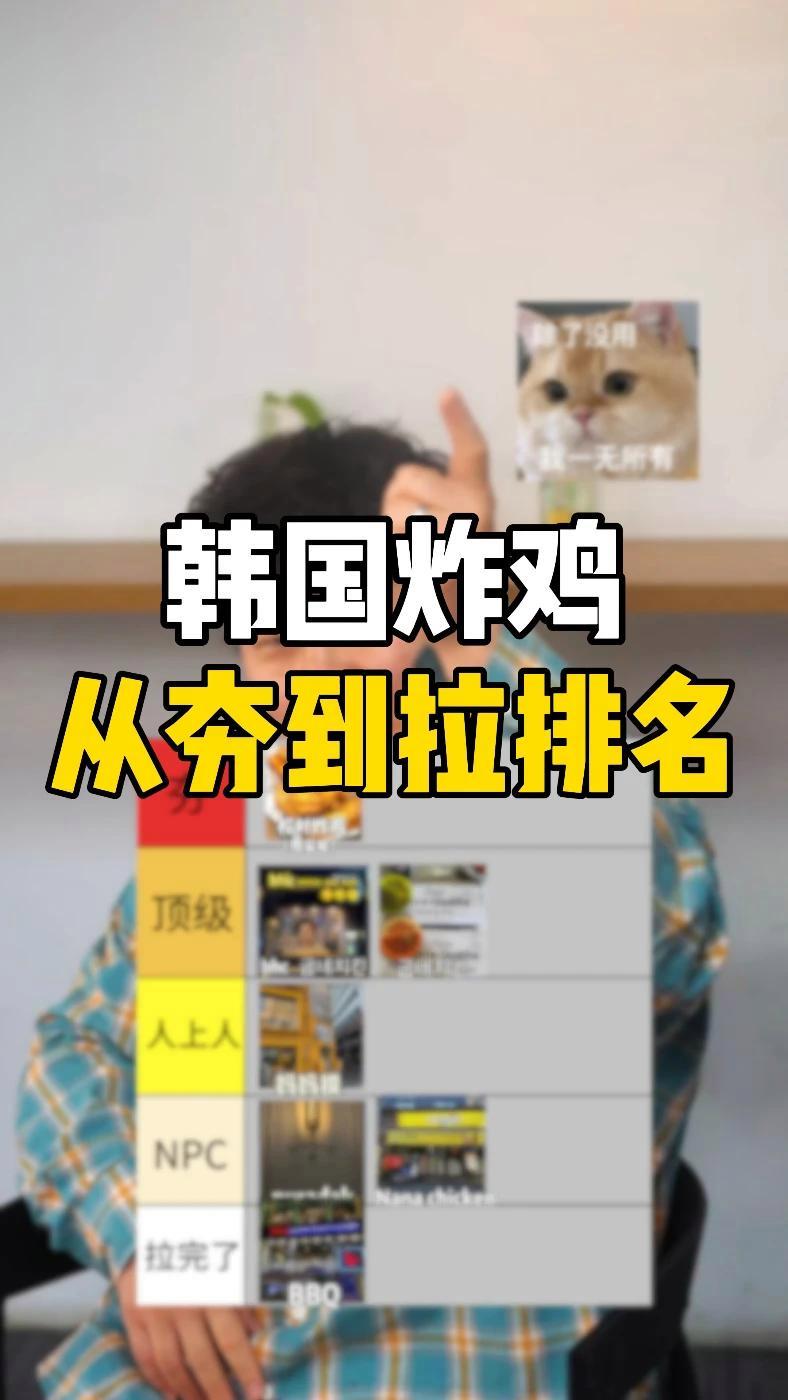 韩国炸鸡从夯到拉排名!#韩国留学 #留学 #韩国 #留学生 #炸鸡
