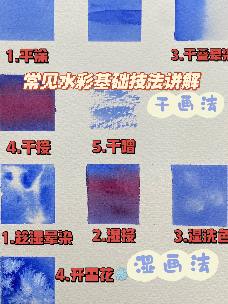 保姆级|0基础|水彩基础技法讲解