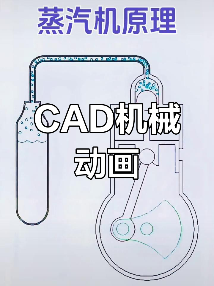 蒸汽机原理与CAD动画演示