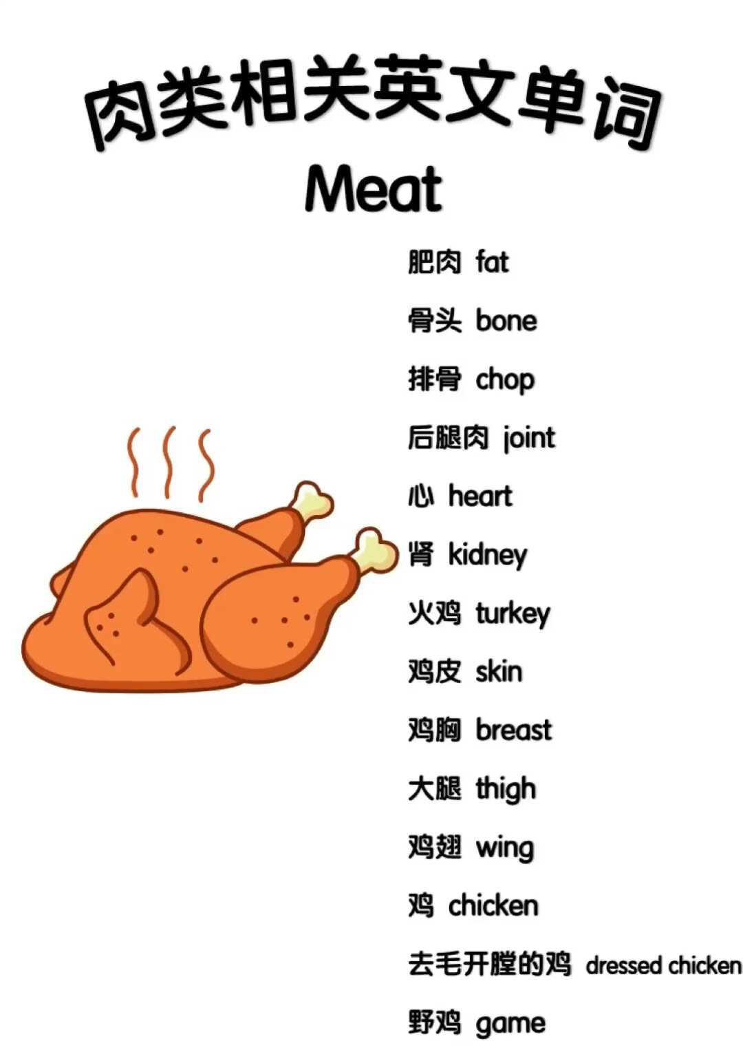 肉类相关的英文单词3