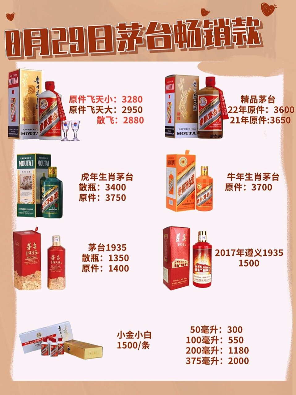 8月29日茅台酒、习酒、珍酒价格表