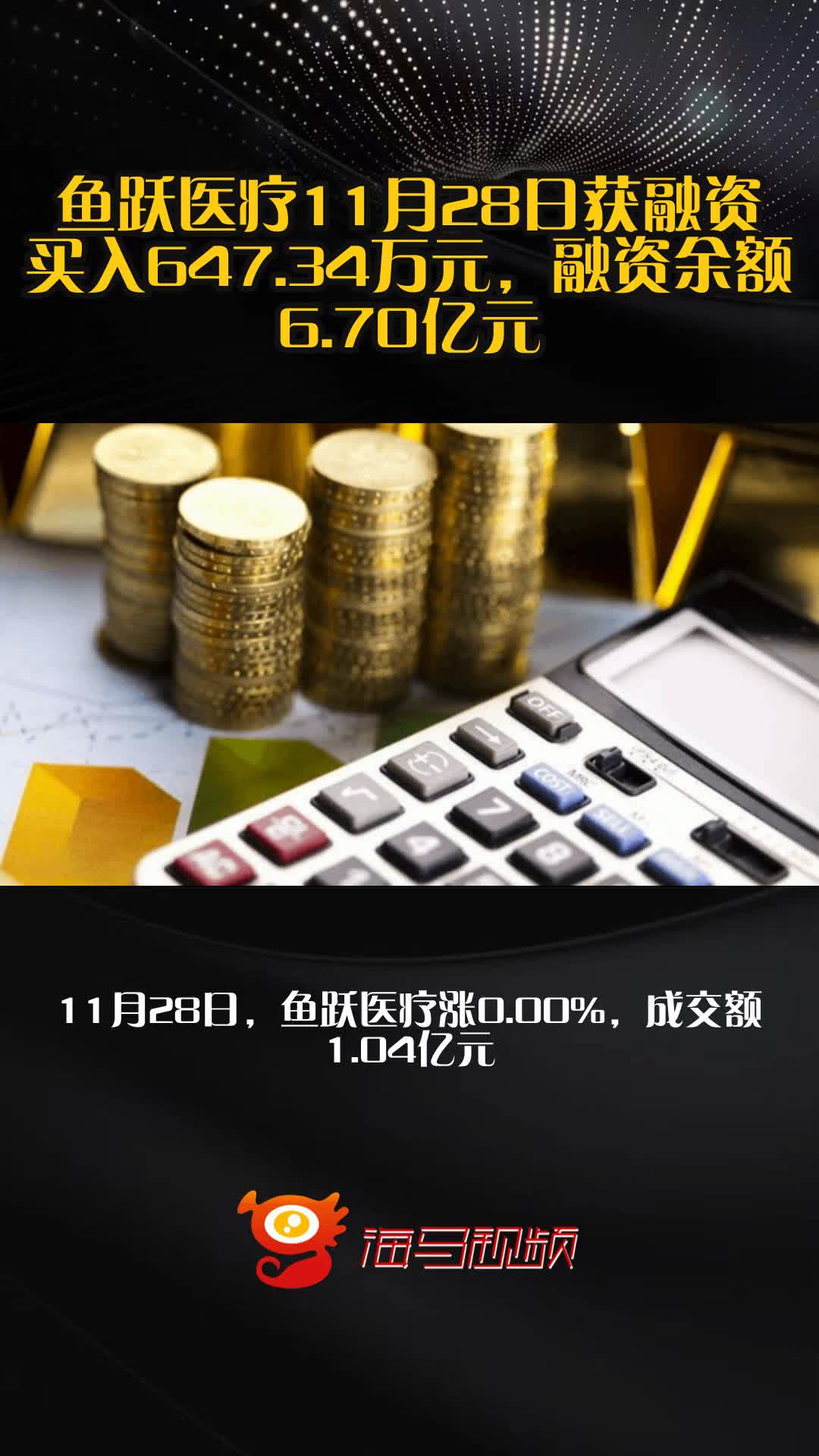 鱼跃医疗11月28日获融资买入647.34万元，融资余额6.70亿元