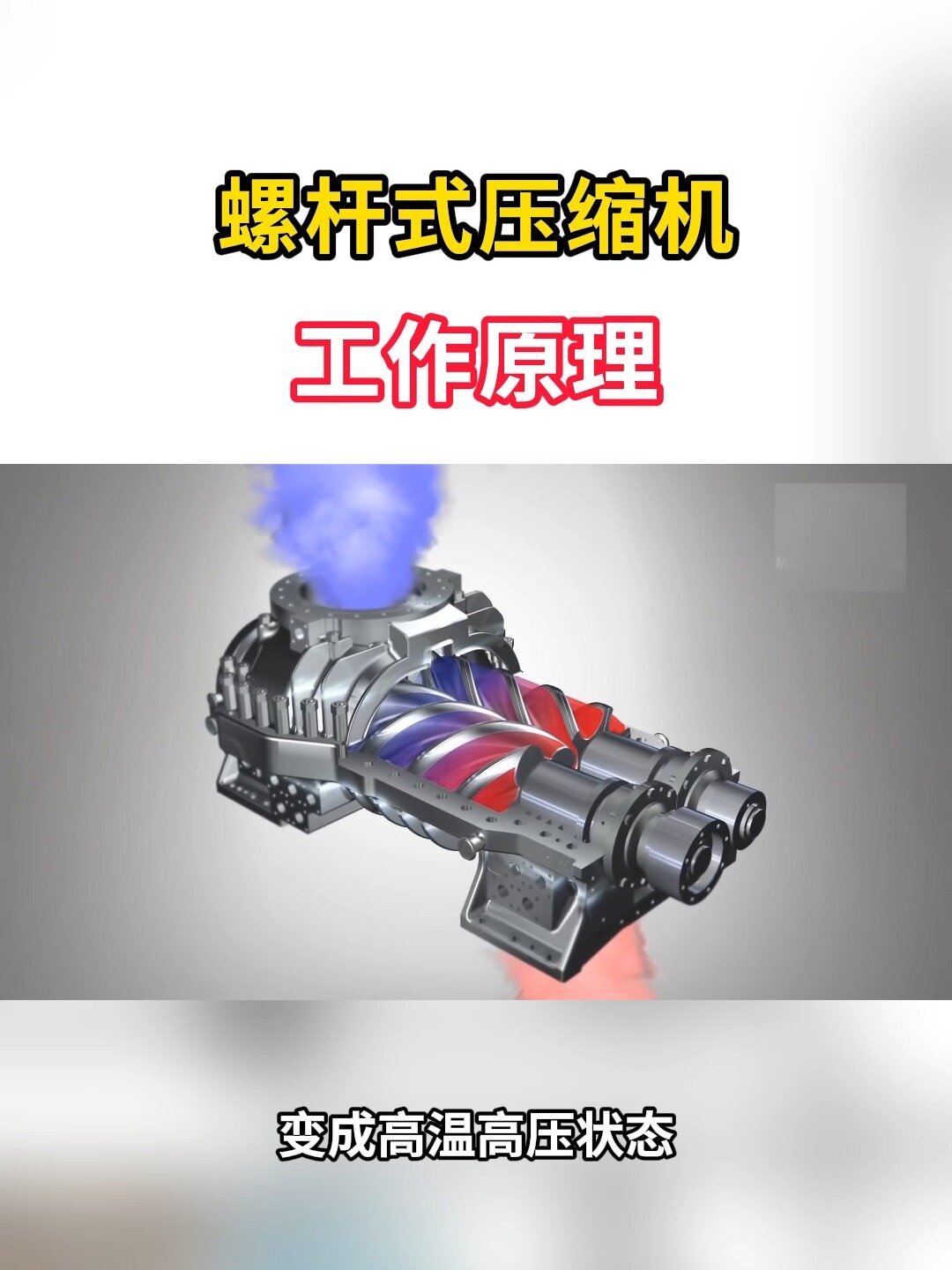 螺杆式压缩机工作原理图解