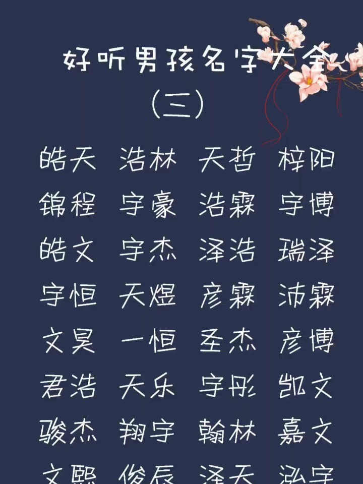 2022虎年好听男孩名字大全(三)