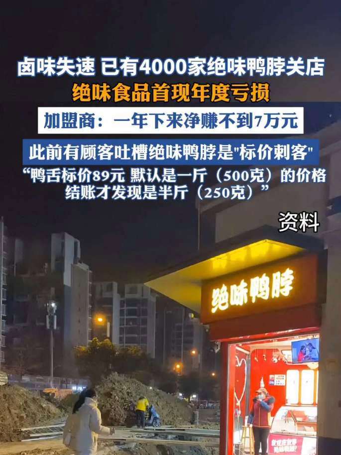 卤味失速，已有4000家绝味鸭脖倒下#加盟（来源：界面新闻 极目新闻）