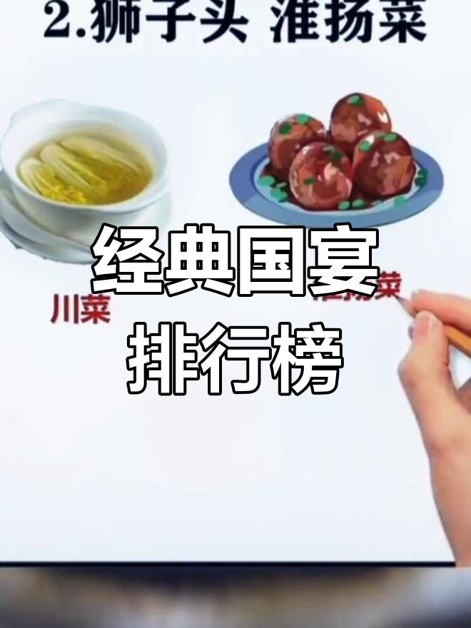 中国十大经典国宴菜推荐,川淮扬鲁全都有