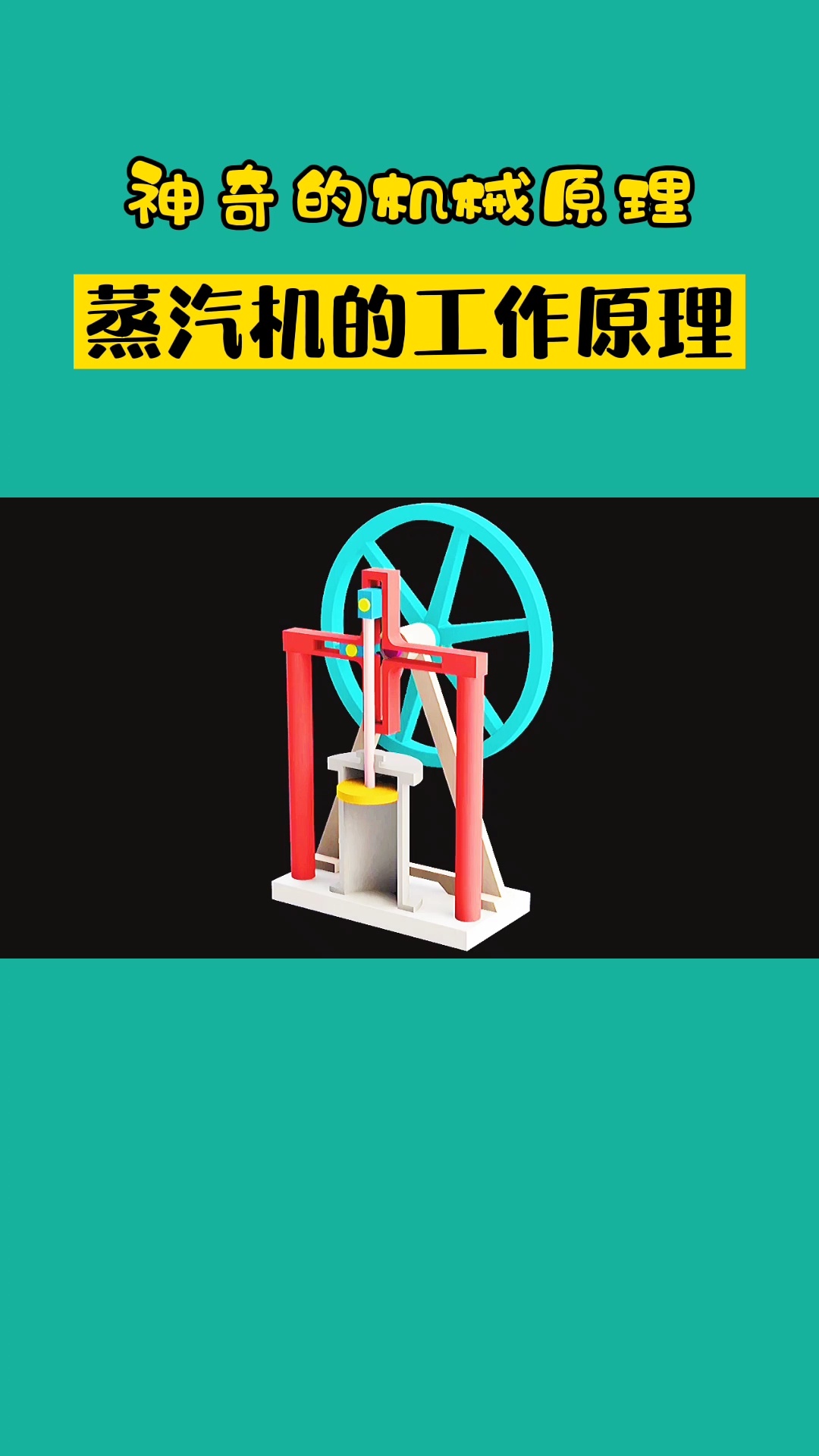 神奇的机械原理,蒸汽机的工作原理