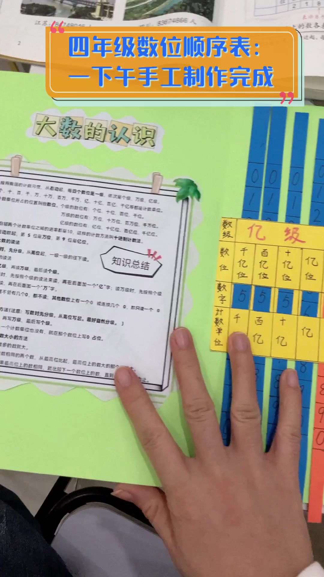四年级数位顺序表:一下午手工制作完成