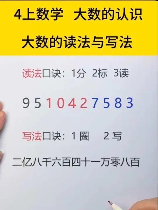 4上第一单元《大数的认识》大数的读法口诀:1分数级,2标亿万,3读数字 大数的写法口诀:1