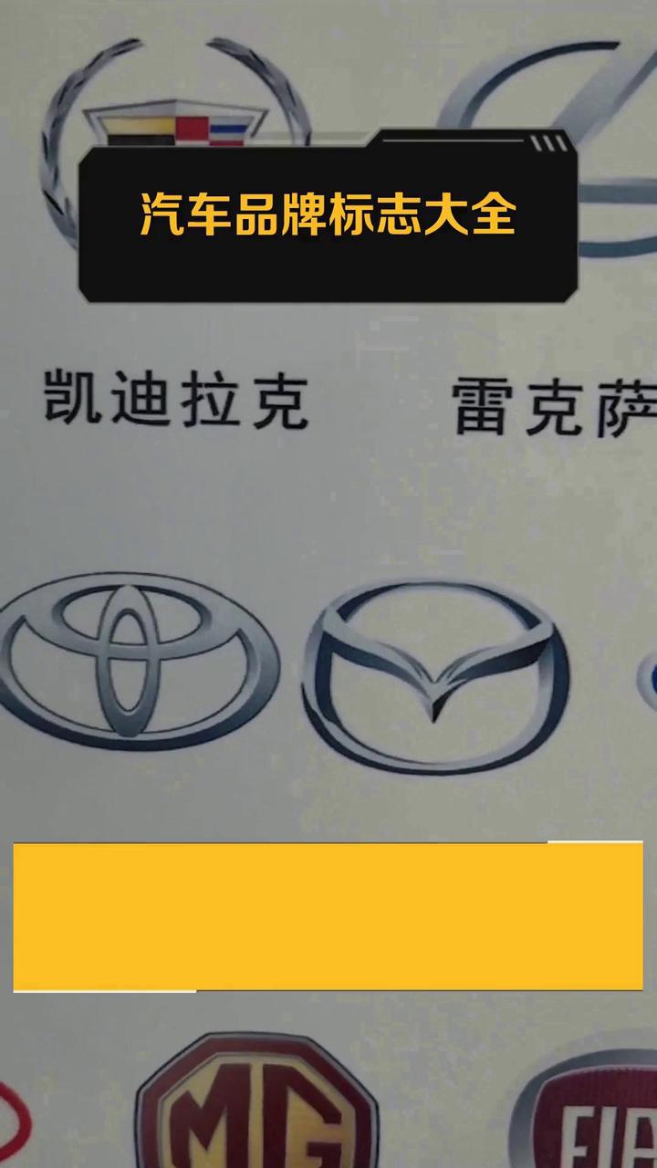 汽车品牌标志大全