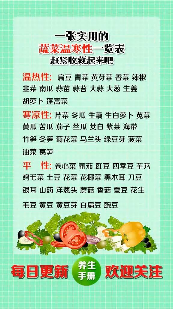 养生手册0004蔬菜温寒性一览表
