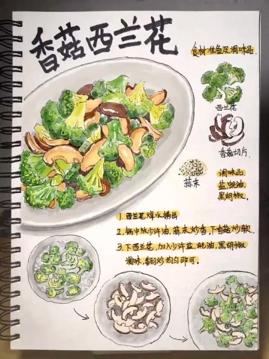 手绘食谱香菇西蓝花,做菜健康才能吃出健康