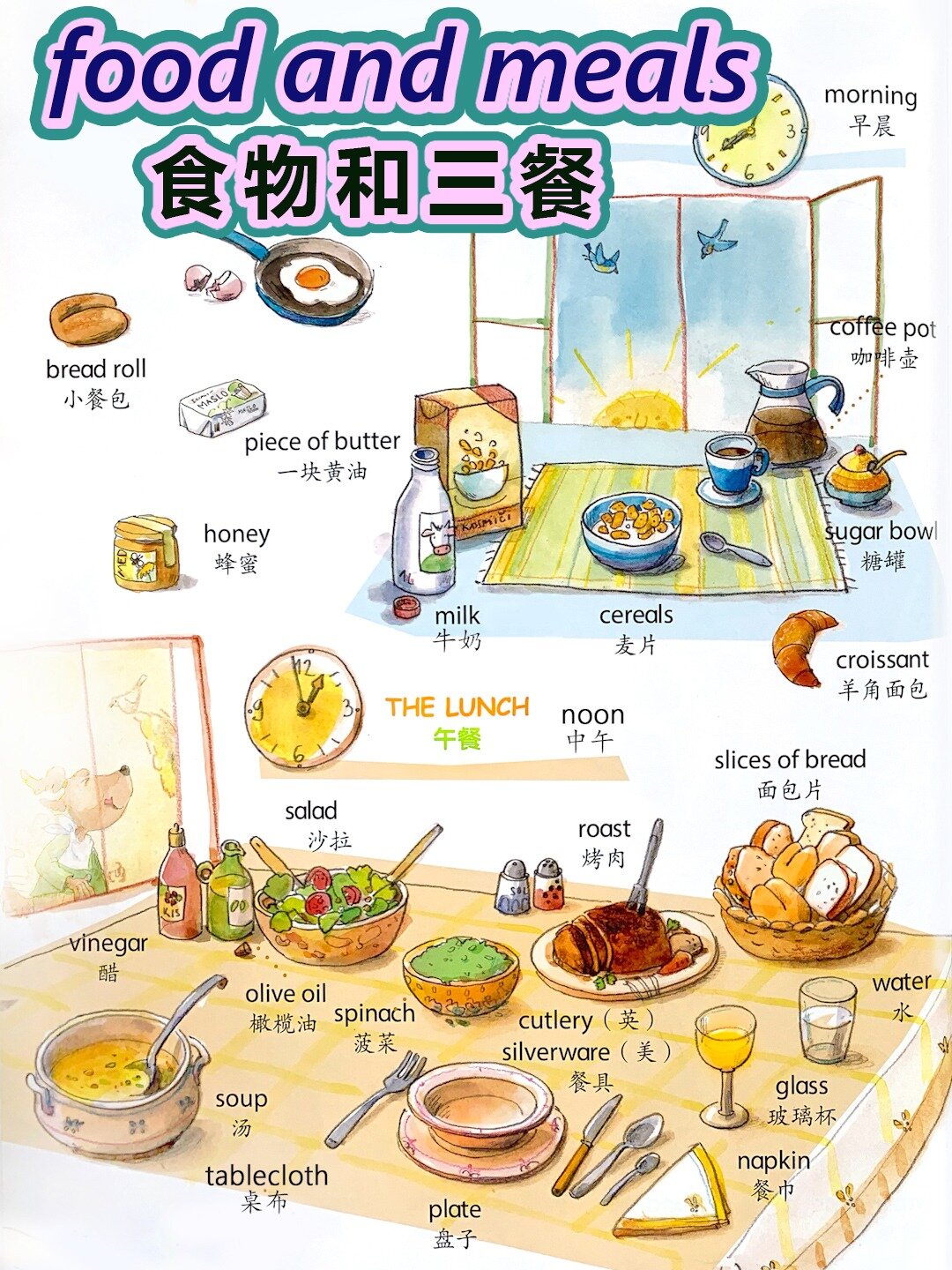 食物和一日三餐英文词汇(漫画版)