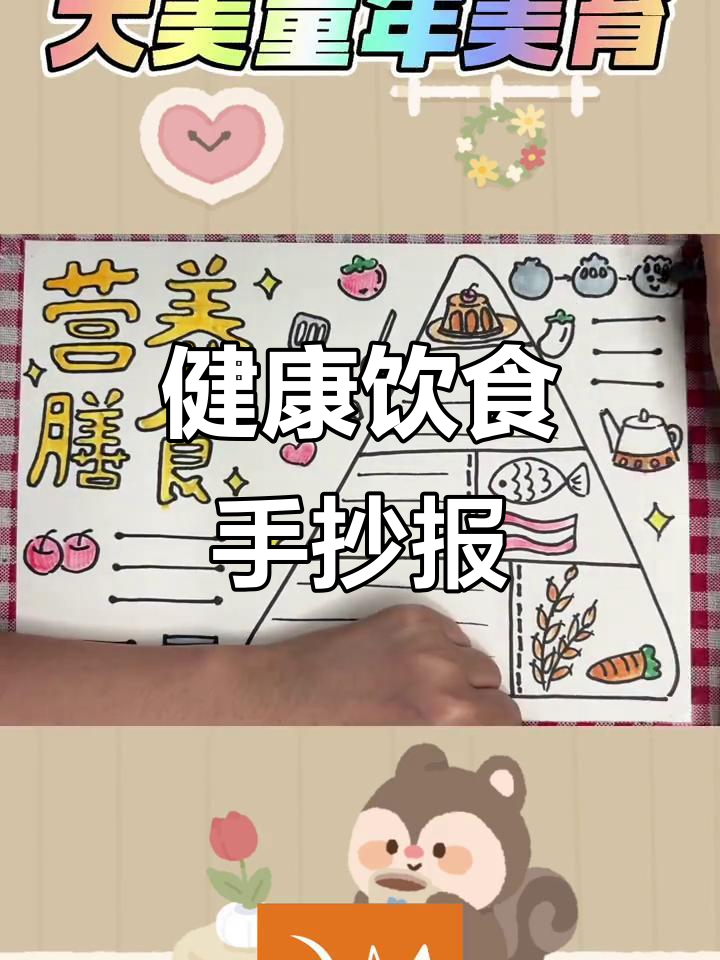 一起动手做健康膳食手抄报,开启快乐学习新体验!