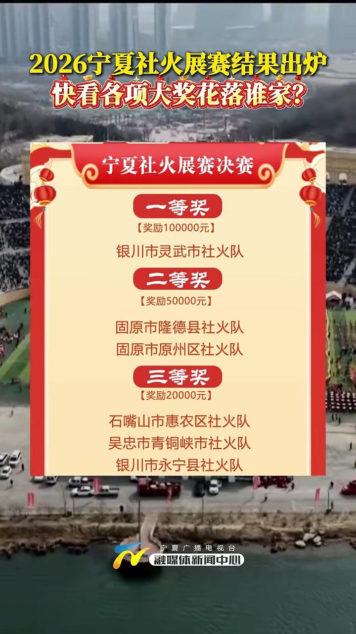 2026宁夏社火展赛结果出炉!快看各项大奖花落谁家?#宁夏#社火