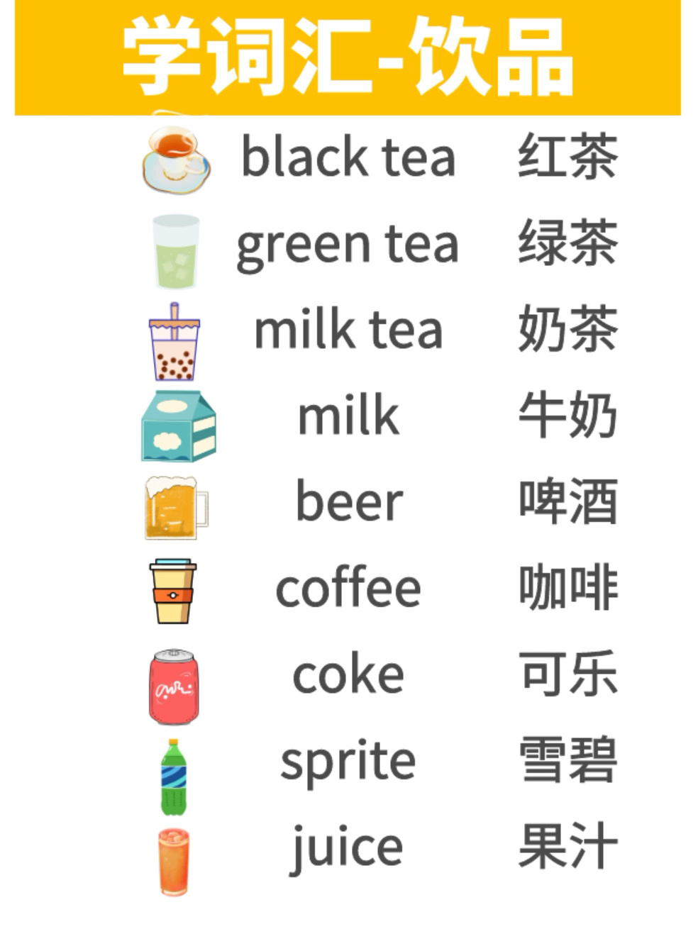 英文单词|各种饮料的表达