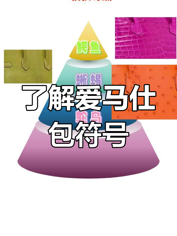 爱马仕包的隐藏符号,揭秘鳄鱼皮的不同等级与特点