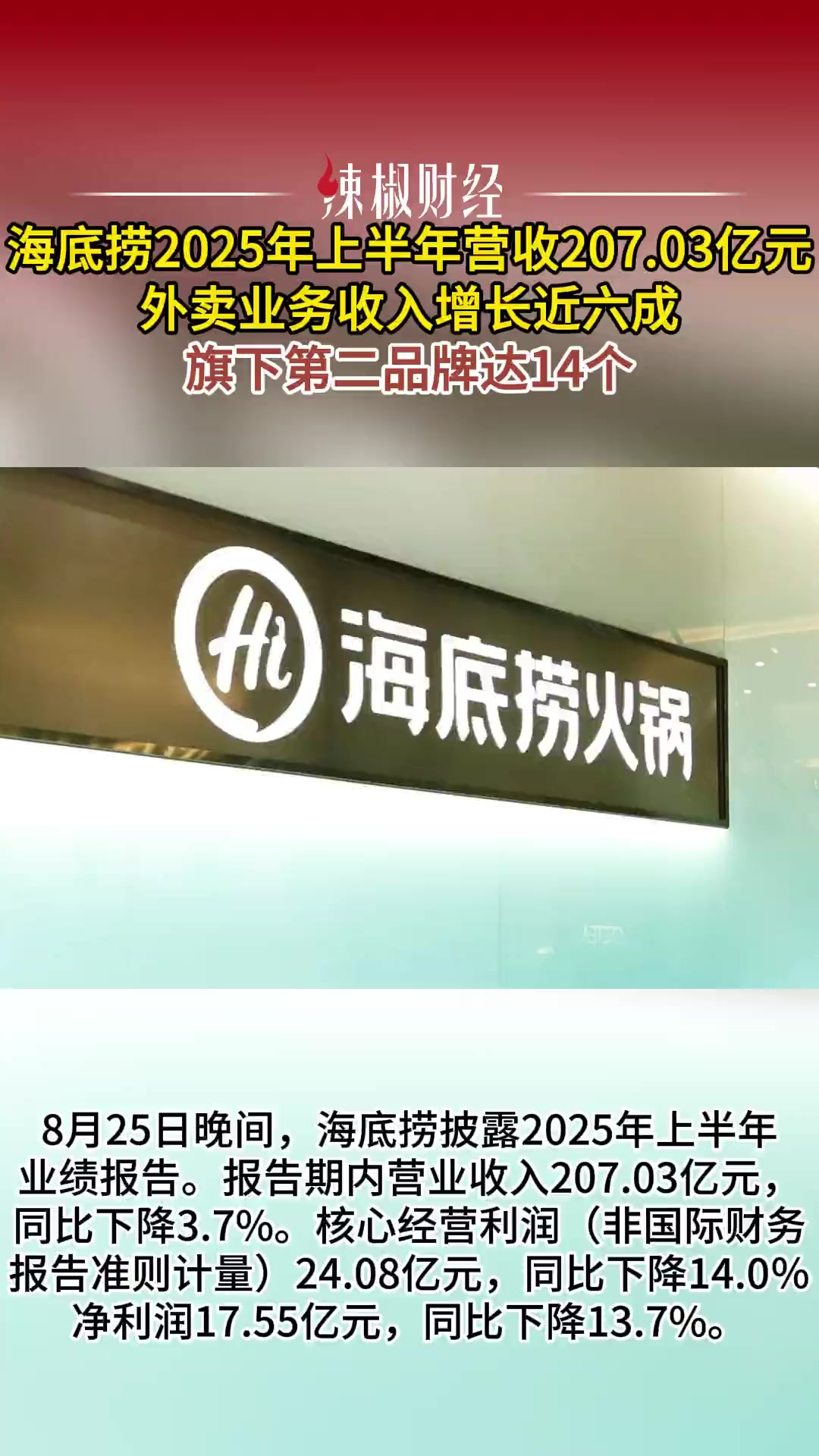 海底捞2025年上半年营收207.03亿元 外卖业务收入增长近六成